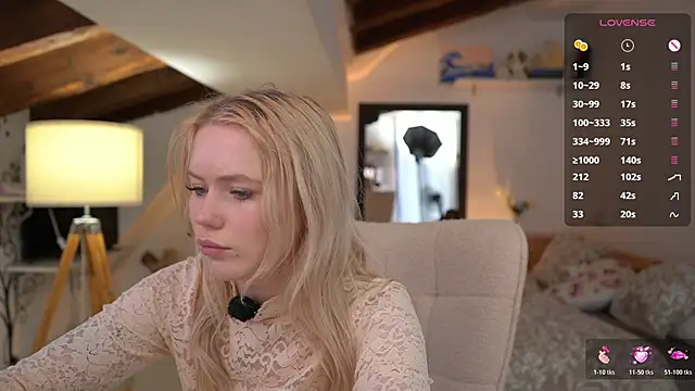 LexieLoree's cam snapshot