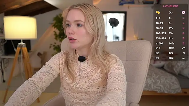 LexieLoree's cam snapshot