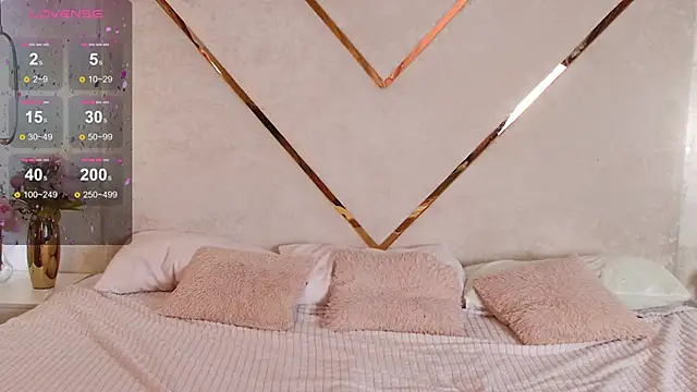 kimberlyy77's cam snapshot