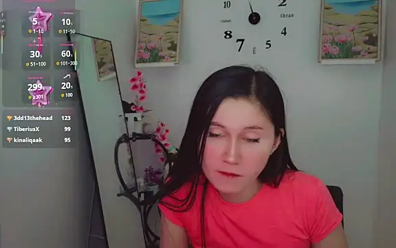 anne_smithe's cam snapshot