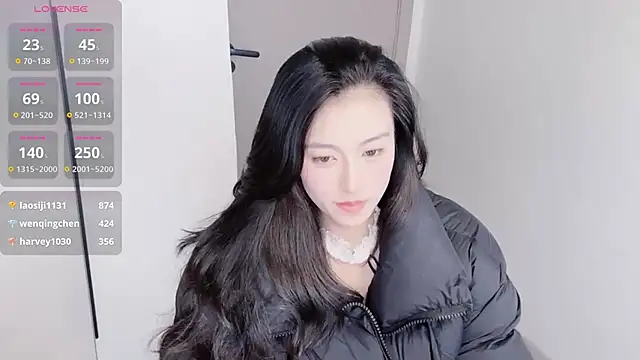 Kisswana's cam snapshot