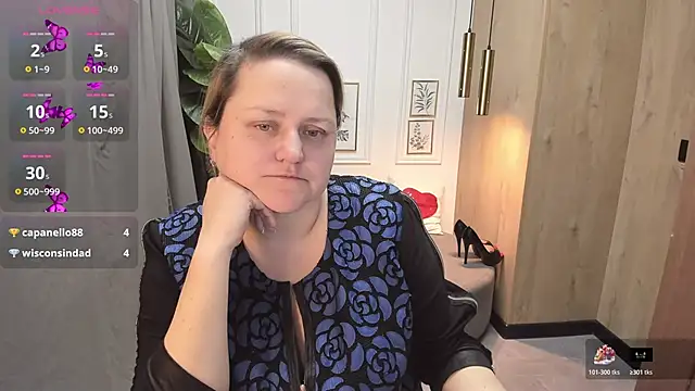 ScarlettSoft's cam snapshot