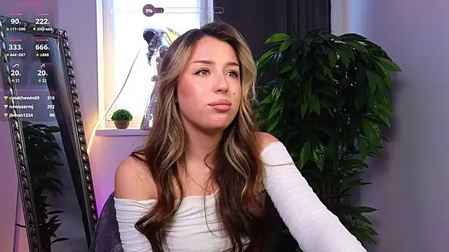 AnikaHarryson's cam snapshot