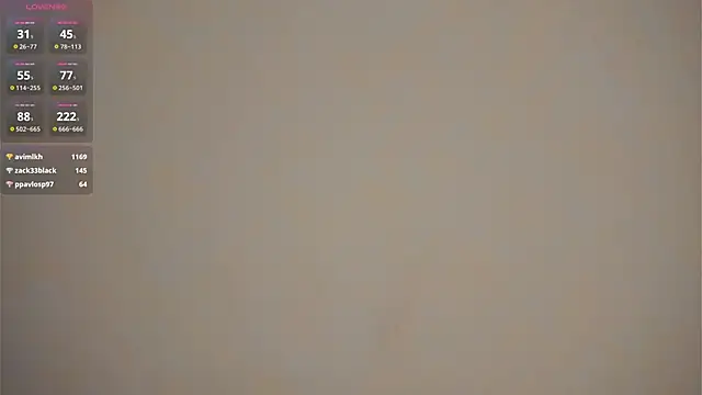 LorrieWilcinski's cam snapshot