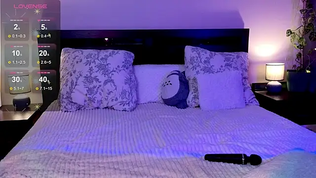 _AlexaFlowers_ live sex cam