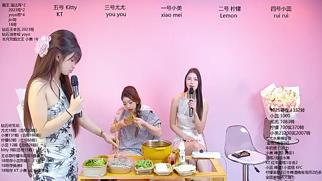 DX-003's cam snapshot