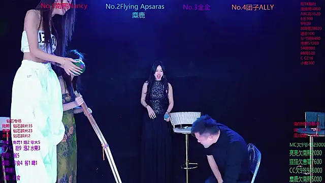 SuperGirl-100's cam snapshot