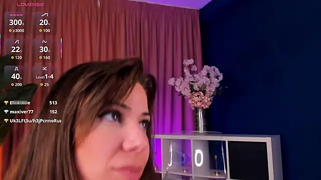 SweetyFit's cam snapshot