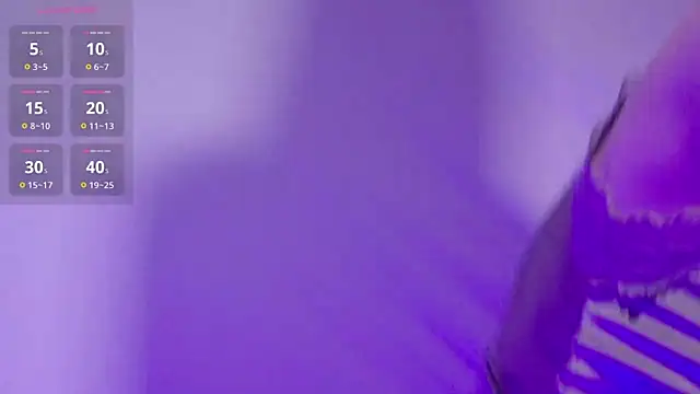 AnnJey's cam snapshot