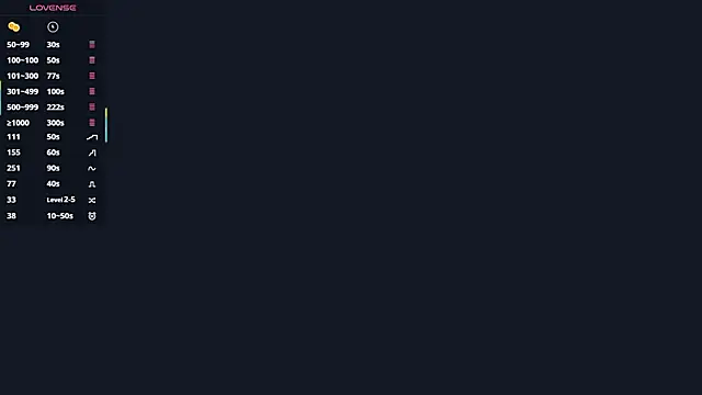 Iamlylu's cam snapshot