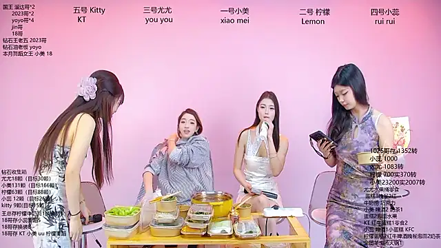 DX-003's cam snapshot