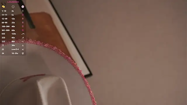 LynellPaveglio's cam snapshot