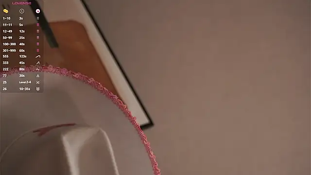 LynellPaveglio's cam snapshot