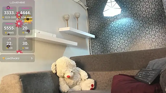 Dana_Scully's cam snapshot