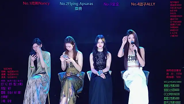 SuperGirl-100's cam snapshot