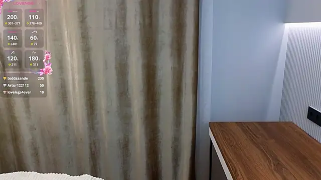 DorisCandelario's cam snapshot