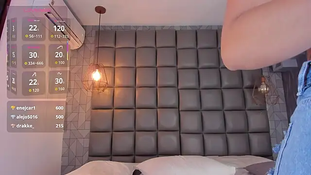 dannavelvet's cam snapshot