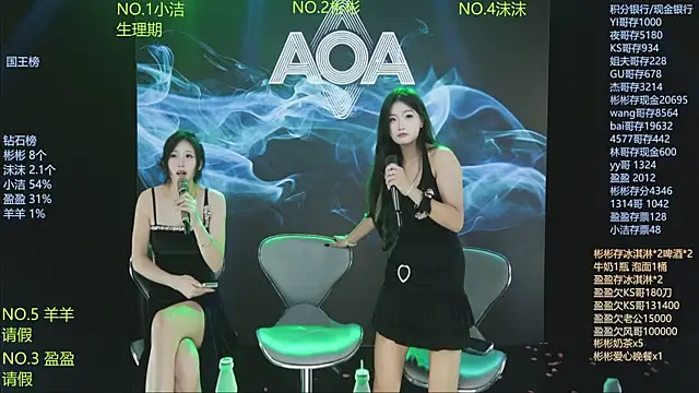 Eureka888's cam snapshot