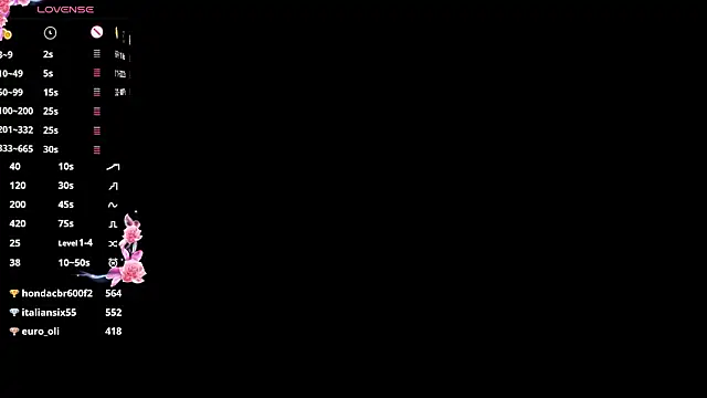 IrenePlamer live sex cam