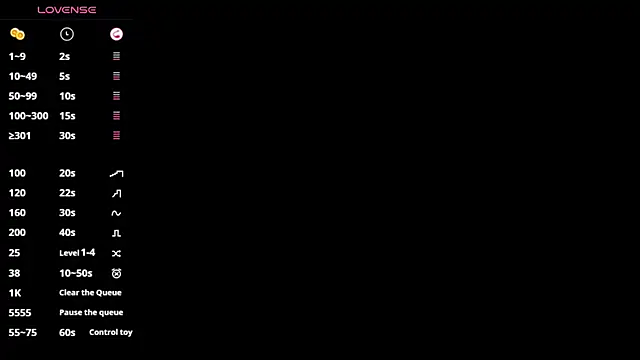 Anaasoofia live sex cam