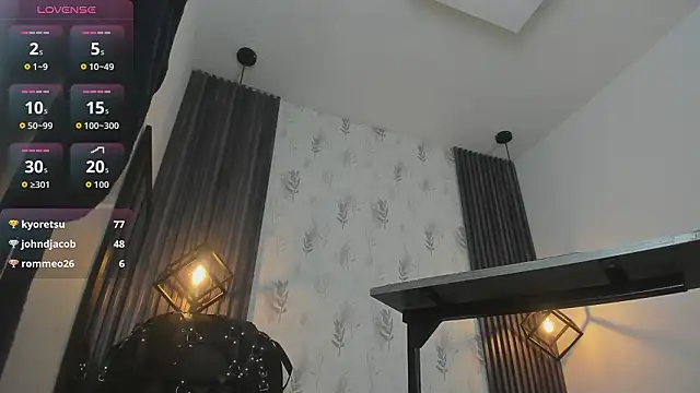 brigittemiller's cam snapshot