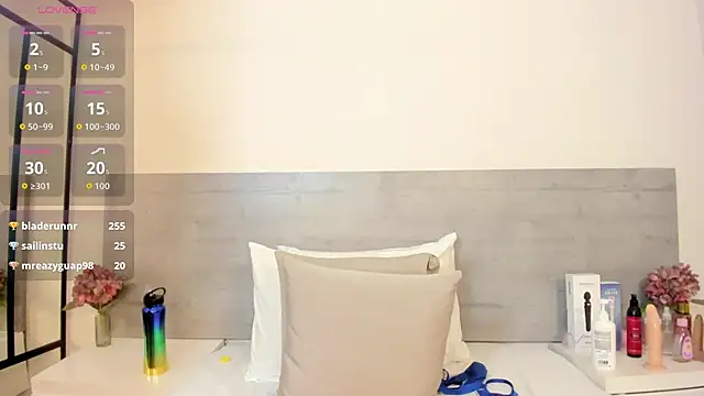 sunnyWhitee live sex cam