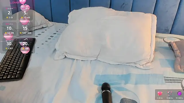 samaara_'s cam snapshot