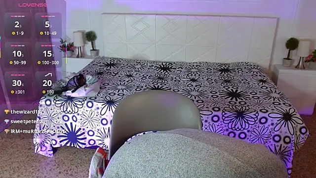 IvyShine7's cam snapshot