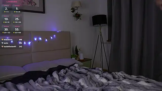 VetaManhardt's cam snapshot