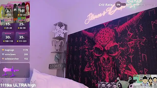 Sarah-Stoner's cam snapshot