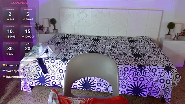 IvyShine7's cam snapshot