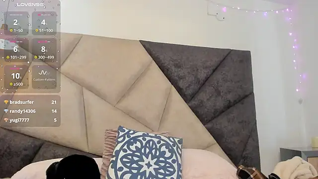 FaloonRoussel's cam snapshot