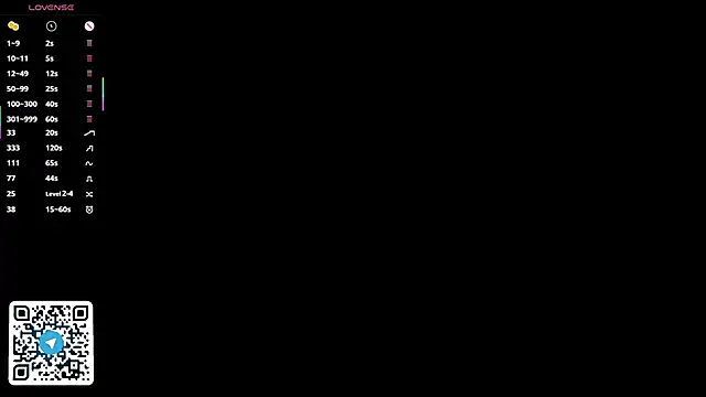 DaisyHearl's cam snapshot