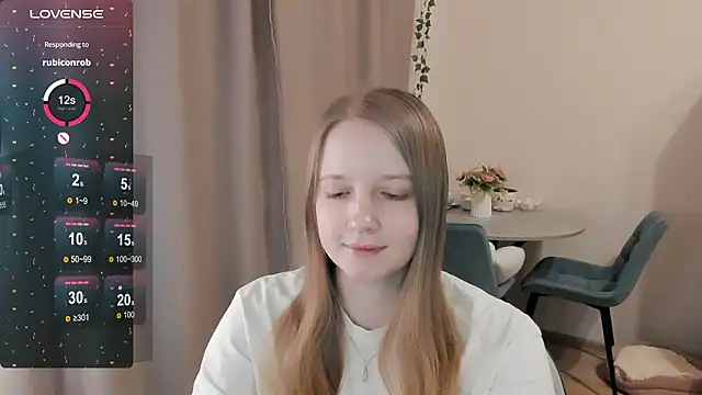 Alyaley's cam snapshot