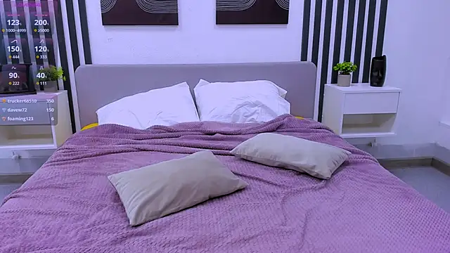 Janie_JJ_Curvie's cam snapshot