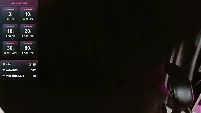 Yuki-yio's cam snapshot