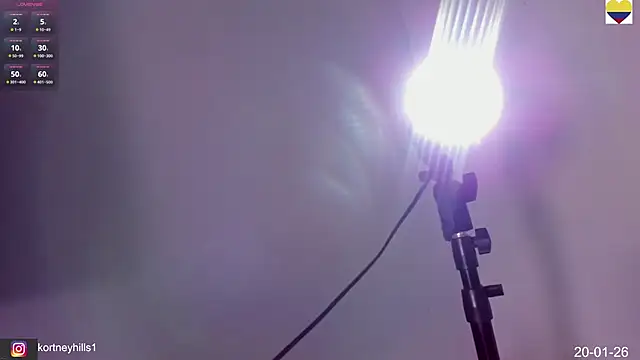 sexykortney live sex cam