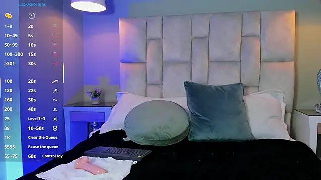 Demetra-Nox01's cam snapshot