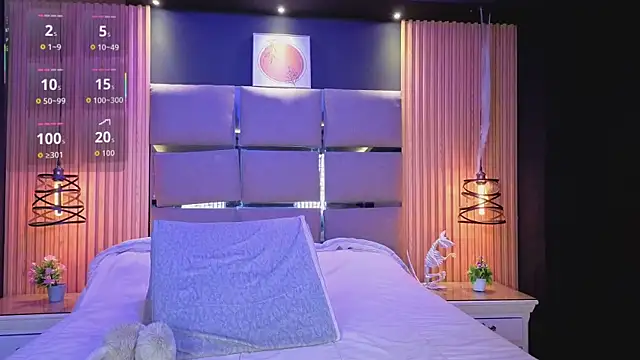 AlanaWalker9's cam snapshot