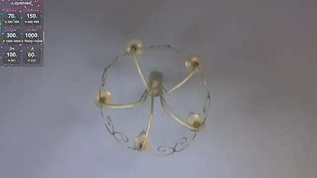 DonitaLana's cam snapshot