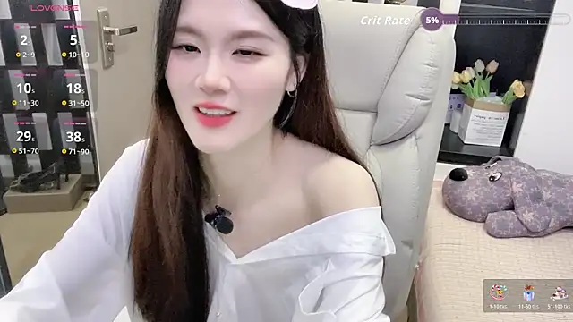 Yueyue-MM's cam snapshot