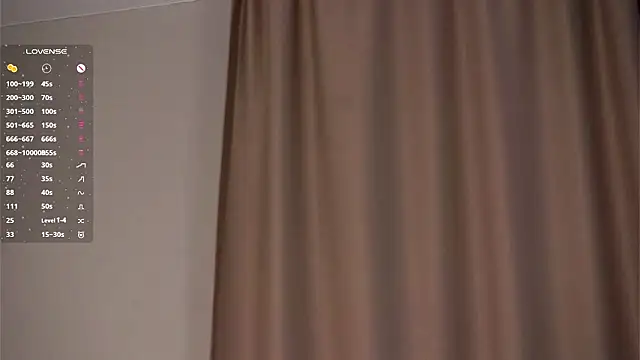 DollieDallam's cam snapshot