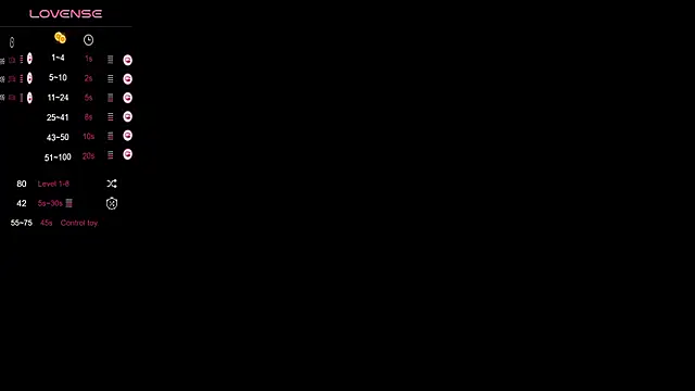 lissaros's cam snapshot