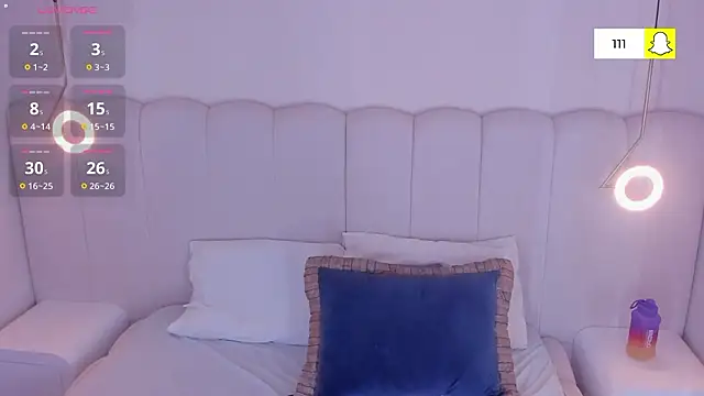 riri_candy's cam snapshot