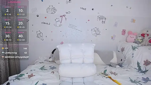 Kraciena's cam snapshot