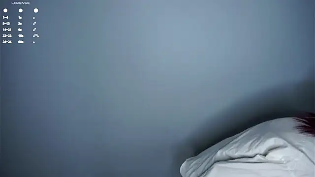 Likalense's cam snapshot