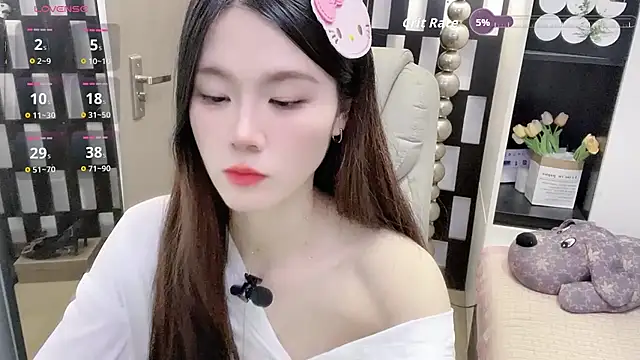 Yueyue-MM's cam snapshot