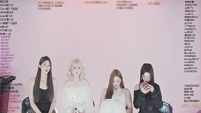 sweetgirls666's cam snapshot