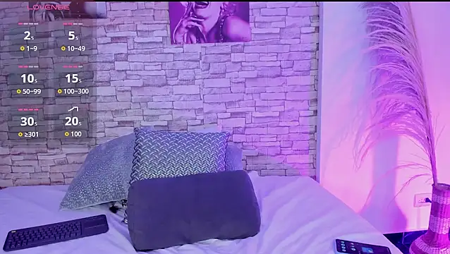 sofiaalarson's cam snapshot