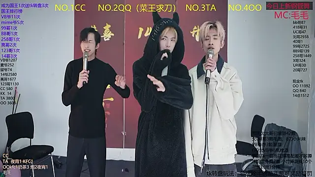 sweetboys666's cam snapshot